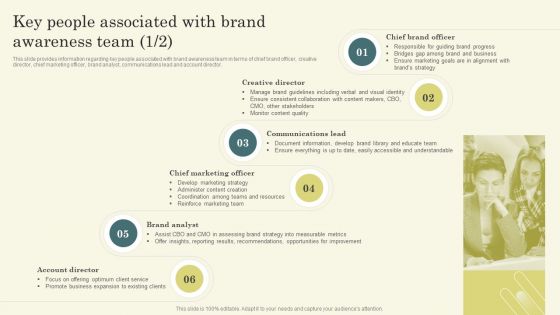 Improving Brand Mentions For Customer Key People Associated With Brand Awareness Team Themes PDF