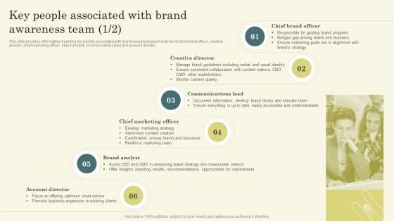 Improving Brand Mentions For Customer Key People Associated With Brand Awareness Team Themes PDF Improving Brand Mentions For Customer Key People Associated With Brand Awareness Team Themes PDF