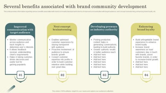 Improving Brand Mentions For Customer Several Benefits Associated With Brand Community Guidelines PDF