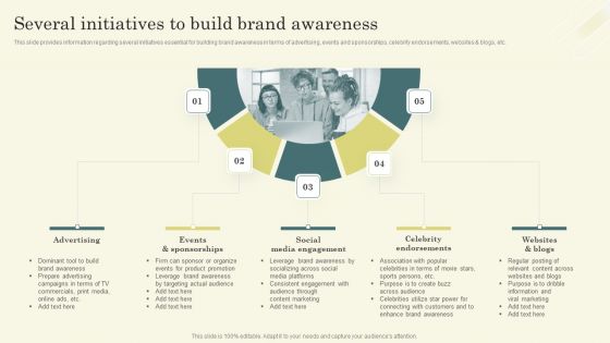 Improving Brand Mentions For Customer Several Initiatives To Build Brand Awareness Graphics PDF