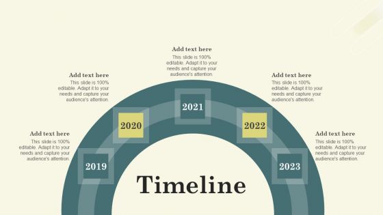 Improving Brand Mentions For Customer Timeline Ppt Inspiration Visuals PDF