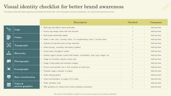 Improving Brand Mentions For Customer Visual Identity Checklist For Better Brand Demonstration PDF