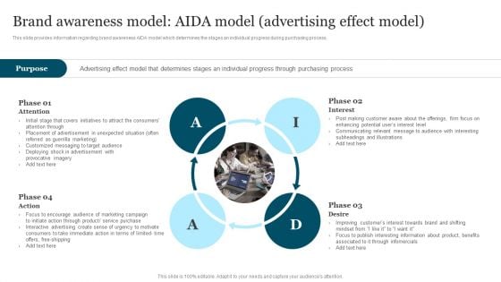 Improving Brand Recognition To Boost Brand Awareness Model AIDA Model Clipart PDF