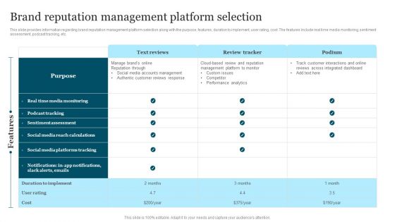 Improving Brand Recognition To Boost Brand Reputation Management Platform Brochure PDF