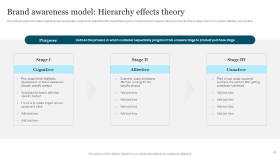Improving Brand Recognition To Boost Client Outreach Ppt PowerPoint Presentation Complete Deck With Slides Slide10