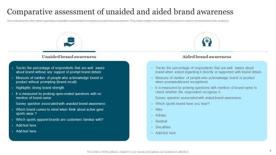 Improving Brand Recognition To Boost Client Outreach Ppt PowerPoint Presentation Complete Deck With Slides Slide08