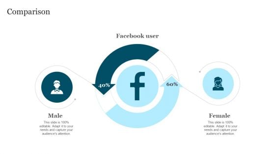 Improving Brand Recognition To Boost Comparison Ppt Ideas Inspiration PDF