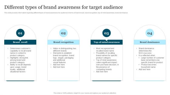 Improving Brand Recognition To Boost Different Types Of Brand Awareness For Target Summary PDF