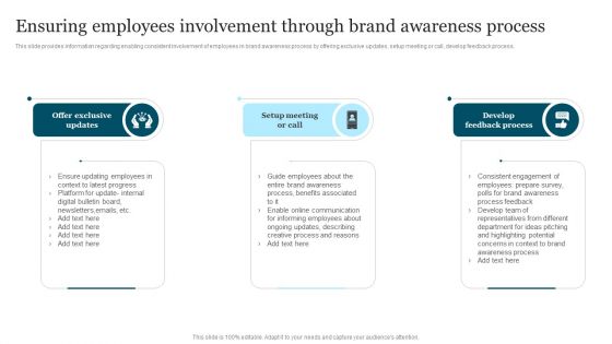 Improving Brand Recognition To Boost Ensuring Employees Involvement Through Brand Microsoft PDF