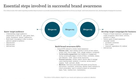 Improving Brand Recognition To Boost Essential Steps Involved In Successful Brand Demonstration PDF