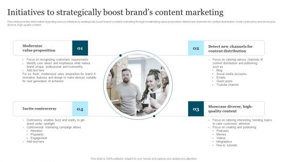 Improving Brand Recognition To Boost Initiatives To Strategically Boost Brands Content Introduction PDF