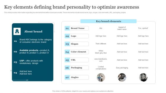 Improving Brand Recognition To Boost Key Elements Defining Brand Personality To Optimize Slides PDF