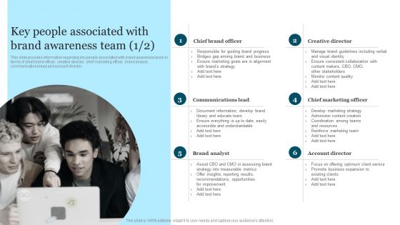 Improving Brand Recognition To Boost Key People Associated With Brand Awareness Portrait PDF Improving Brand Recognition To Boost Key People Associated With Brand Awareness Portrait PDF