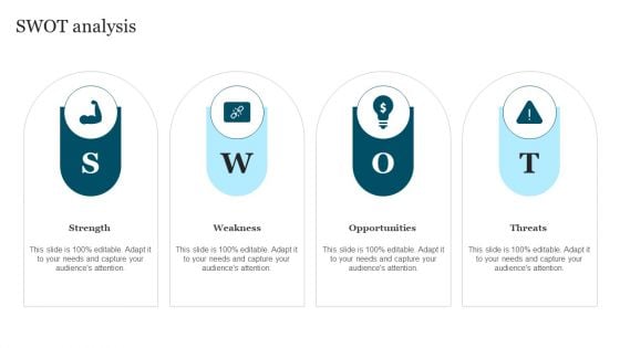 Improving Brand Recognition To Boost SWOT Analysis Ppt Inspiration Example PDF Improving Brand Recognition To Boost SWOT Analysis Ppt Inspiration Example PDF