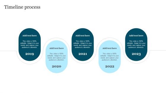 Improving Brand Recognition To Boost Timeline Process Ppt Portfolio Design Ideas PDF