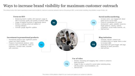 Improving Brand Recognition To Boost Ways To Increase Brand Visibility For Maximum Themes PDF