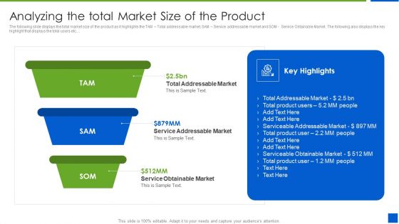 Improving Brand Recognition With Message And Differentiation Strategy Analyzing The Total Market Size Designs PDF