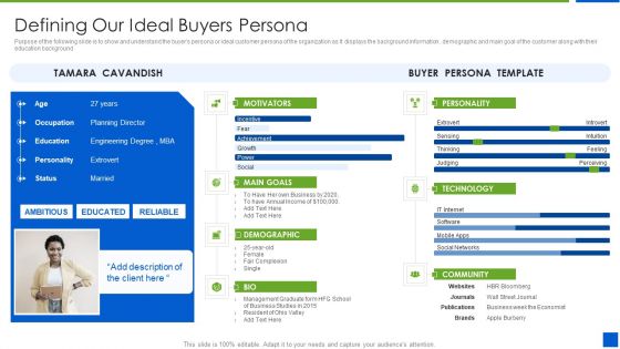 Improving Brand Recognition With Message And Differentiation Strategy Defining Our Ideal Buyers Persona Brochure PDF