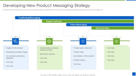 Improving Brand Recognition With Message And Differentiation Strategy Developing New Product Messaging Ideas PDF