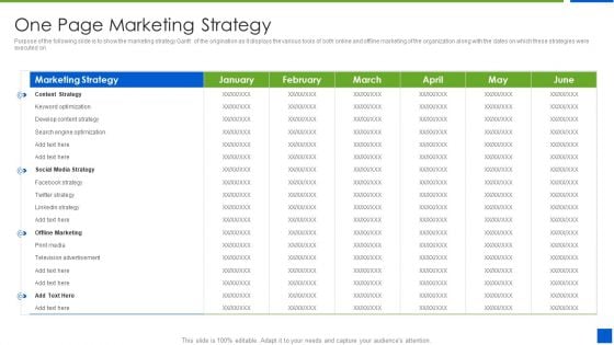 Improving Brand Recognition With Message And Differentiation Strategy One Page Marketing Strategy Themes PDF