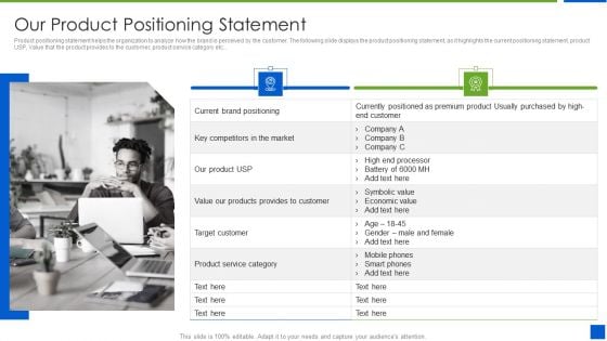 Improving Brand Recognition With Message And Differentiation Strategy Our Product Positioning Statement Sample PDF