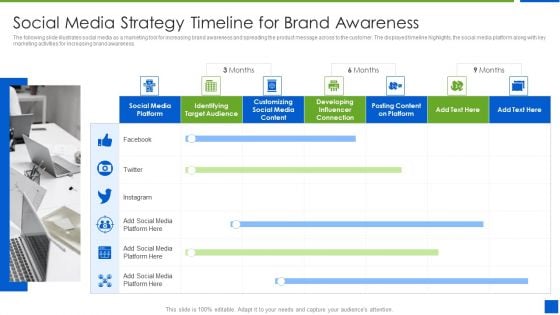 Improving Brand Recognition With Message And Differentiation Strategy Social Media Strategy Timeline Summary PDF Improving Brand Recognition With Message And Differentiation Strategy Social Media Strategy Timeline Summary PDF