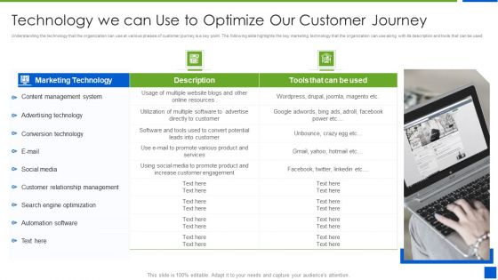 Improving Brand Recognition With Message And Differentiation Strategy Technology We Can Use To Optimize Our Customer Summary PDF