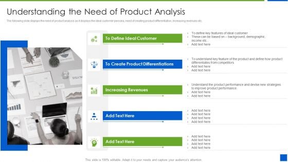 Improving Brand Recognition With Message And Differentiation Strategy Understanding The Need Of Product Analysis Diagrams PDF