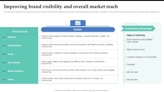 Improving Brand Visibility And Overall Market Reach Brand Expansion Strategy Execution Themes PDF Improving Brand Visibility And Overall Market Reach Brand Expansion Strategy Execution Themes PDF