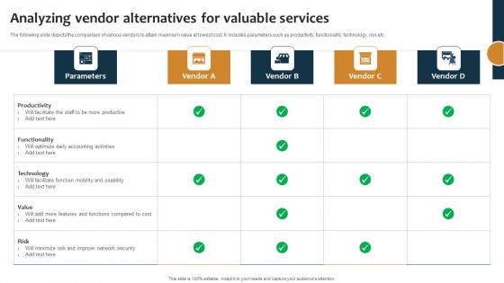 Improving Business Procedures Enterprise Resource Planning System Analyzing Vendor Alternatives Sample PDF