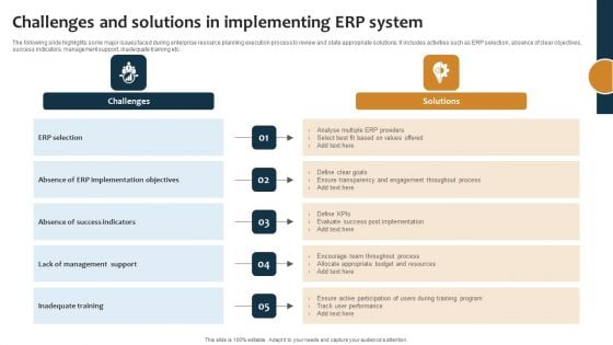 Improving Business Procedures Enterprise Resource Planning System Challenges And Solutions Mockup PDF