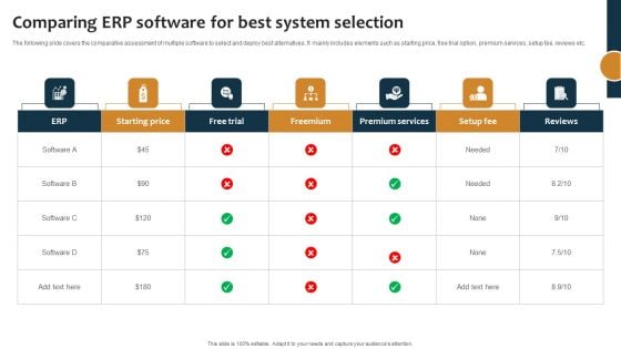 Improving Business Procedures Enterprise Resource Planning System Comparing ERP Software For Best System Introduction PDF Improving Business Procedures Enterprise Resource Planning System Comparing ERP Software For Best System Introduction PDF