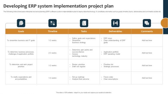Improving Business Procedures Enterprise Resource Planning System Developing ERP System Implementation Background PDF