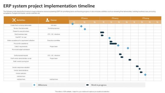 Improving Business Procedures Enterprise Resource Planning System ERP System Project Implementation Graphics PDF