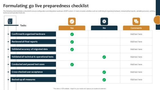 Improving Business Procedures Enterprise Resource Planning System Formulating Go Live Preparedness Checklist Demonstration PDF