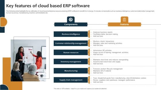 Improving Business Procedures Enterprise Resource Planning System Key Features Of Cloud Based ERP Software Background PDF