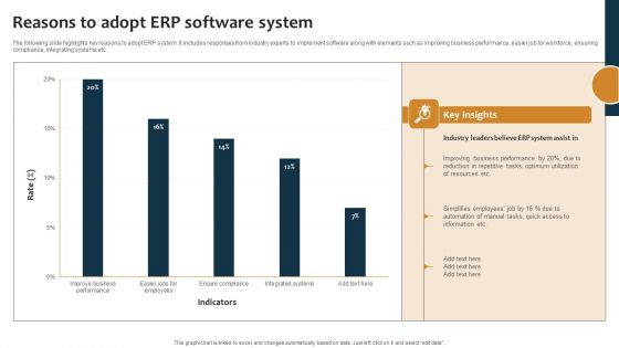 Improving Business Procedures Enterprise Resource Planning System Reasons To Adopt ERP Software System Clipart PDF