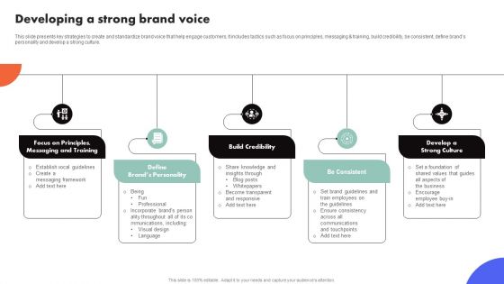 Improving Buyer Journey Through Strategic Customer Engagement Developing A Strong Brand Voice Portrait PDF