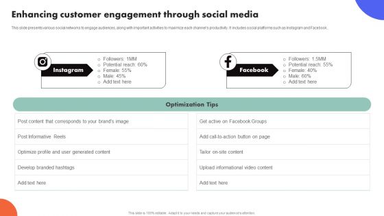 Improving Buyer Journey Through Strategic Customer Engagement Enhancing Customer Engagement Through Social Media Infographics PDF