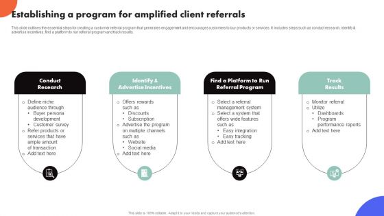 Improving Buyer Journey Through Strategic Customer Engagement Establishing A Program Amplified Client Referrals Download PDF