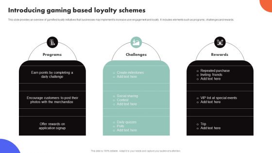Improving Buyer Journey Through Strategic Customer Engagement Introducing Gaming Based Loyalty Schemes Diagrams PDF