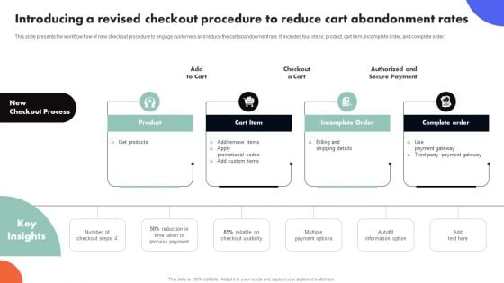 Improving Buyer Journey Through Strategic Customer Engagement Introducing Revised Checkout Procedure Reduce Designs PDF