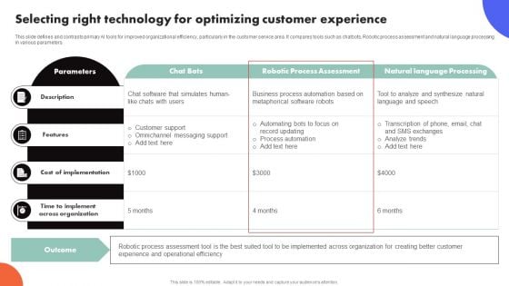 Improving Buyer Journey Through Strategic Customer Engagement Selecting Right Technology Optimizing Customer Brochure PDF