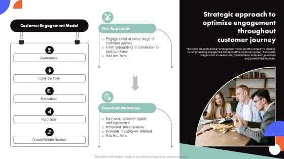 Improving Buyer Journey Through Strategic Customer Engagement Strategic Approach Optimize Engagement Summary PDF