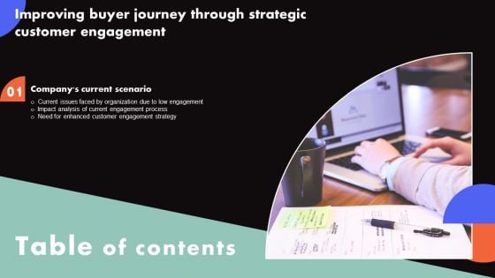 Improving Buyer Journey Through Strategic Customer Engagement Table Of Contents Ideas PDF