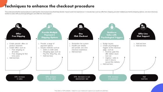 Improving Buyer Journey Through Strategic Customer Engagement Techniques To Enhance The Checkout Procedure Rules PDF