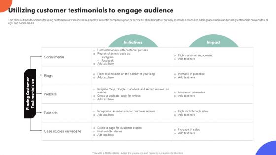 Improving Buyer Journey Through Strategic Customer Engagement Utilizing Customer Testimonials To Engage Audience Formats PDF