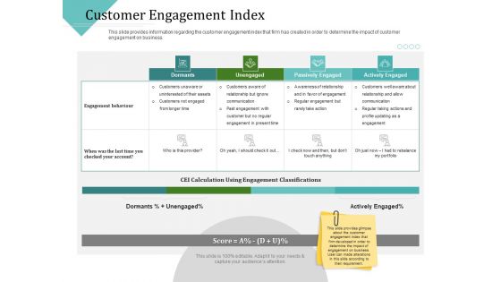Improving Client Experience Customer Engagement Index Diagrams PDF