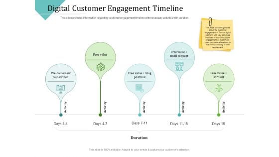 Improving Client Experience Digital Customer Engagement Timeline Brochure PDF