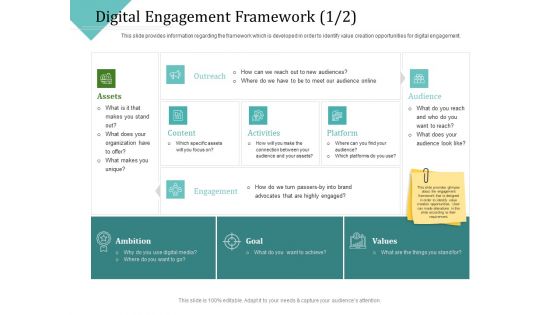 Improving Client Experience Digital Engagement Framework Assets Icons PDF